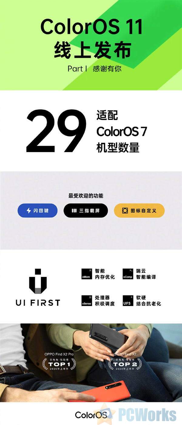 ColorOS月活突破3.7亿！基于安卓11的ColorOS11今日发布：更流畅