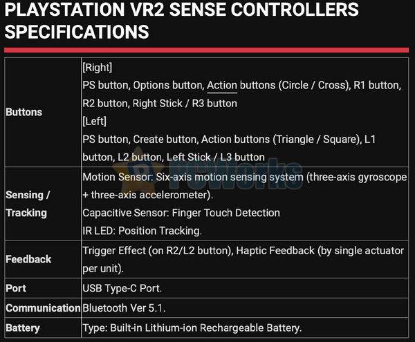 PS VR2正式发布 独占新作《地平线 Call of the Mountain》 预告公开插图4